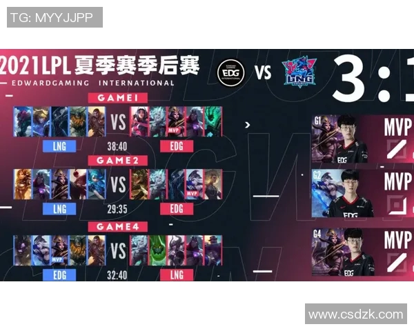 电竞新闻世界大师赛积分榜更新WE战队以100分稳居榜首引发关注