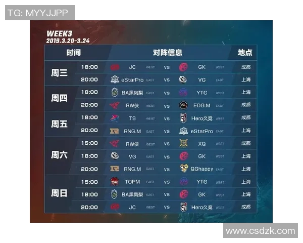 S15LOL比分王者荣耀V5战队辉煌历程与突破成就全记录实时新闻